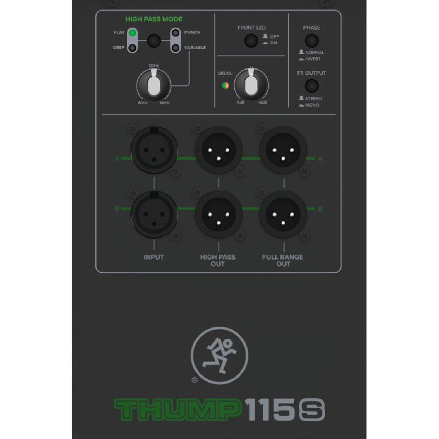 訳ありmark sampson hightop ef86 左上ツマミ効かないです Mackie Thump 118S 18